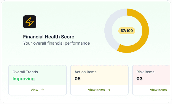 AI-Powered Analysis